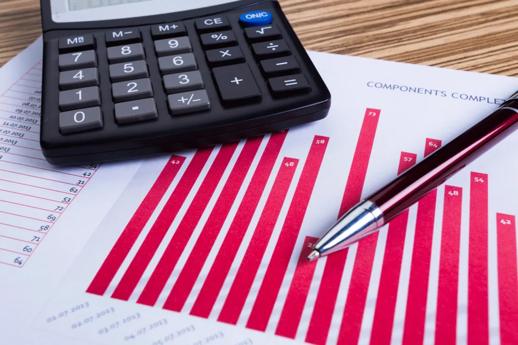 KPIs financeiros para gestão de negócios