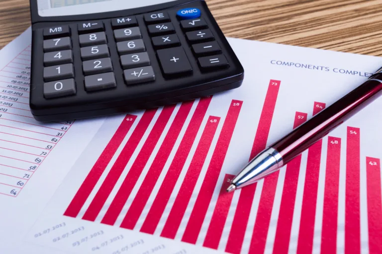 KPIs financeiros para gestão de negócios