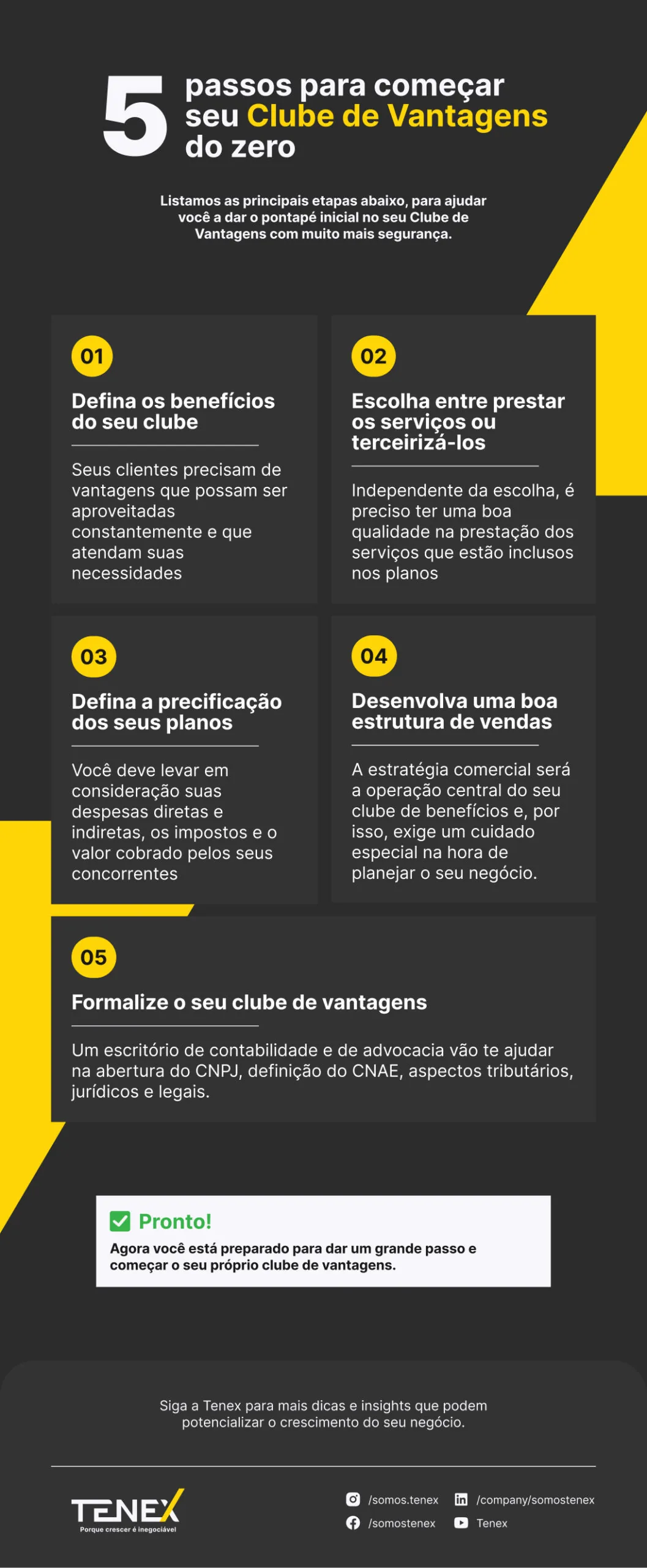infográfico tenex - 5 passos para começar um negócio do zero - clube de vantagens